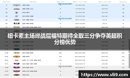 纽卡素主场迎战屈福特期待全取三分争夺英超积分榜优势
