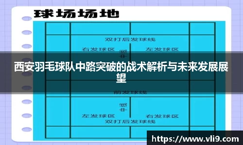 西安羽毛球队中路突破的战术解析与未来发展展望