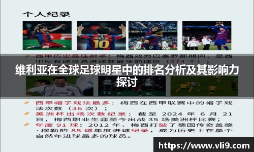 维利亚在全球足球明星中的排名分析及其影响力探讨