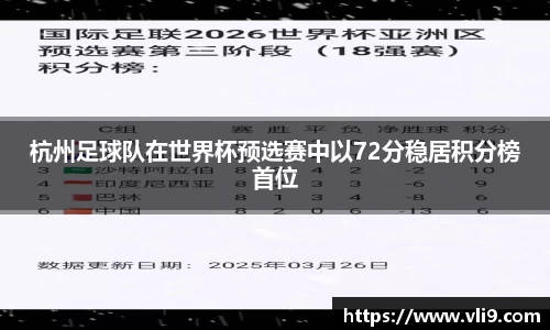 杭州足球队在世界杯预选赛中以72分稳居积分榜首位