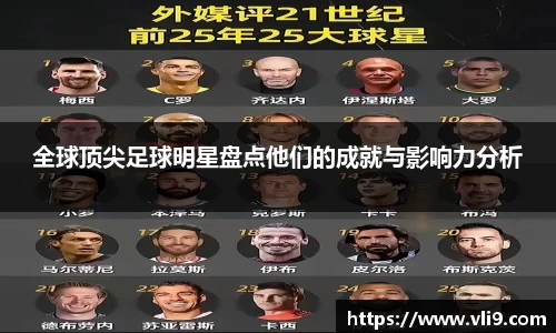 全球顶尖足球明星盘点他们的成就与影响力分析