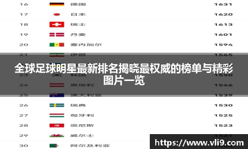 全球足球明星最新排名揭晓最权威的榜单与精彩图片一览