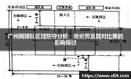 广州网球队区域防守分析：优劣势及其对比赛的影响探讨