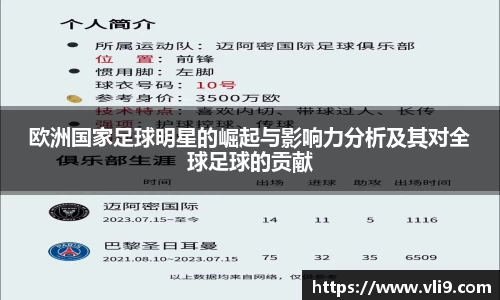 欧洲国家足球明星的崛起与影响力分析及其对全球足球的贡献